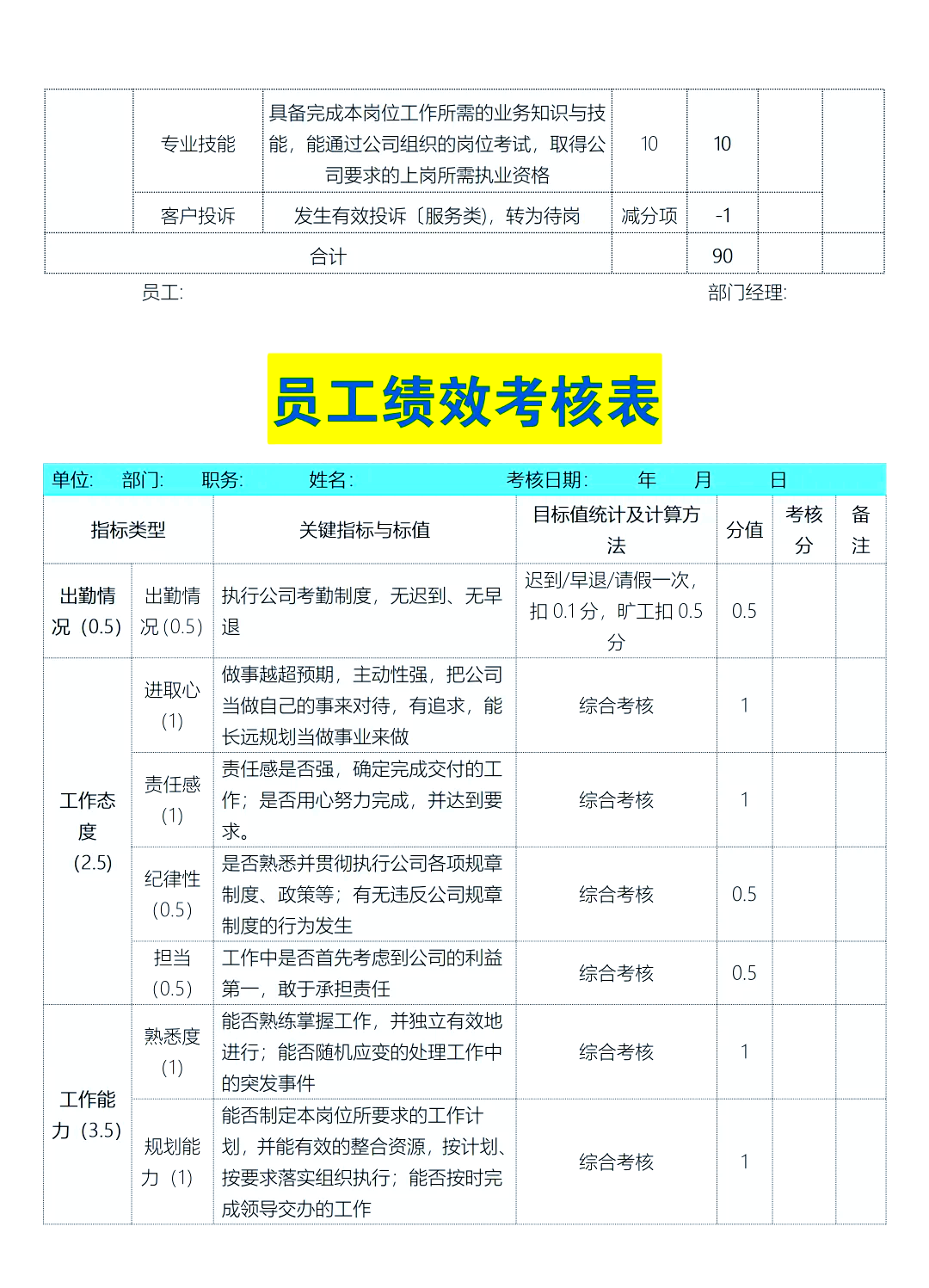 精細化管理從記錄開始——物業(yè)巡邏記錄簿的重要性與規(guī)范使用