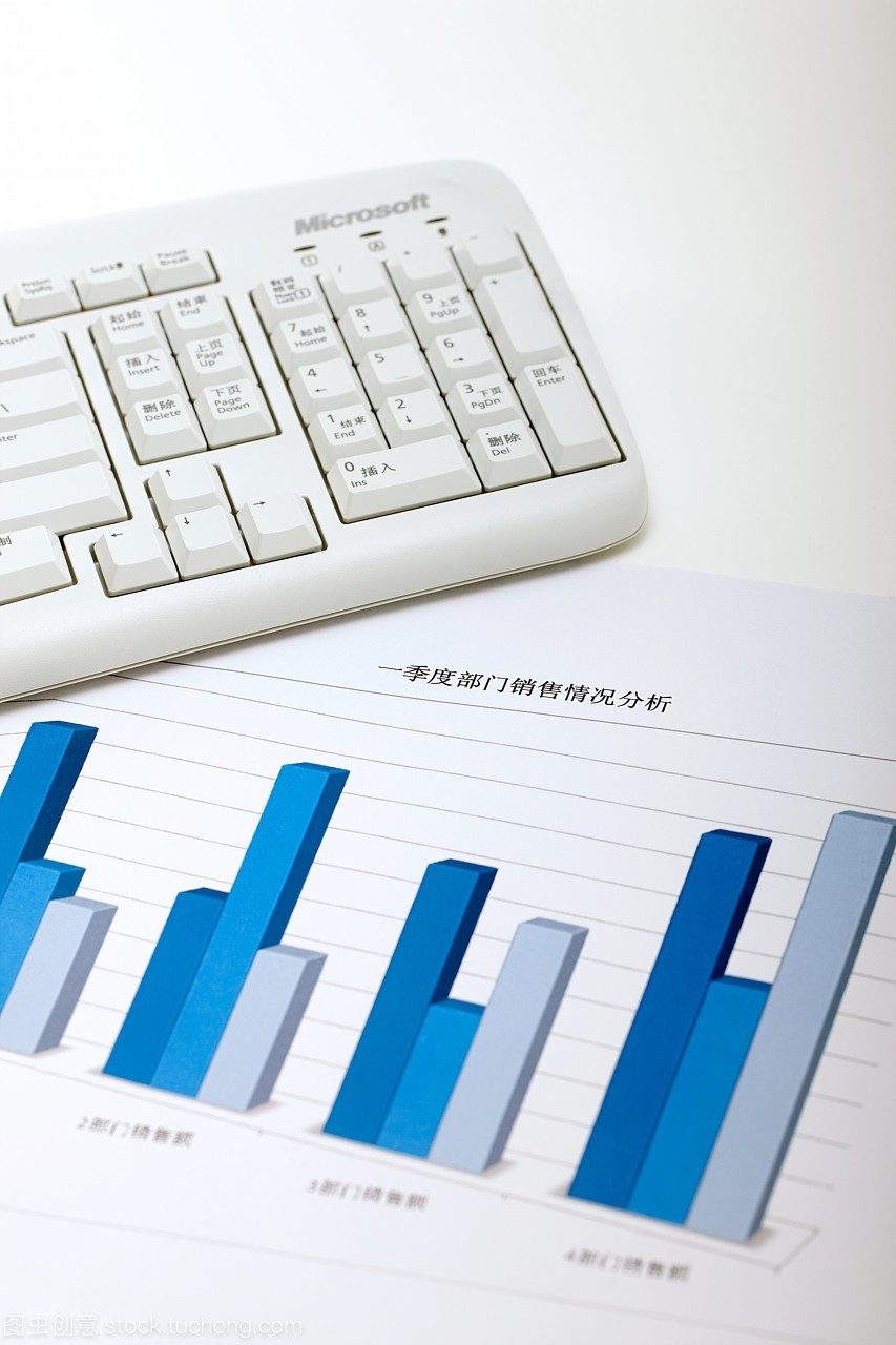 靜物,圖表,柱形圖,數(shù)據(jù),特寫,金融,豎構(gòu)圖,無人,分析,目標(biāo),棚拍,數(shù)字,銷售額,價(jià)值,按鍵,辦公用品,文字,字母,報(bào)表,鍵盤,統(tǒng)計(jì),標(biāo)識(shí),使用