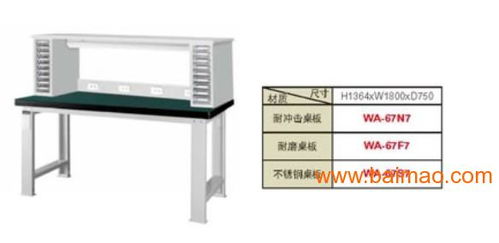 開(kāi)封工作臺(tái) 三抽屜工作桌 天鋼工作桌吊柜 重量型,開(kāi)封工作臺(tái) 三抽屜工作桌 天鋼工作桌吊柜 重量型生產(chǎn)廠家,開(kāi)封工作臺(tái) 三抽屜工作桌 天鋼工作桌吊柜 重量型價(jià)格