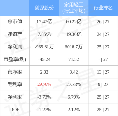 辦公用品銷售 策略、趨勢與成功之道